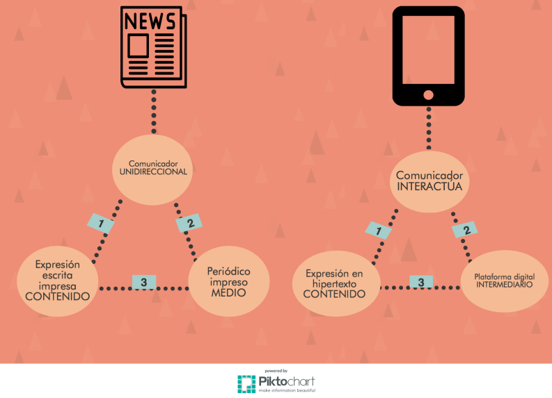 Infográfica Tesis-3