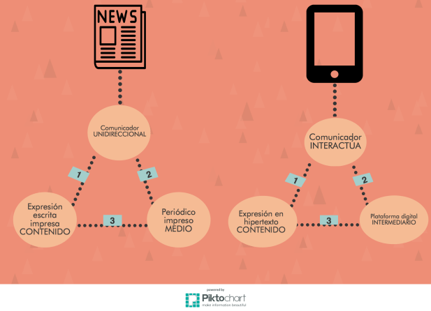 Infográfica Tesis-3